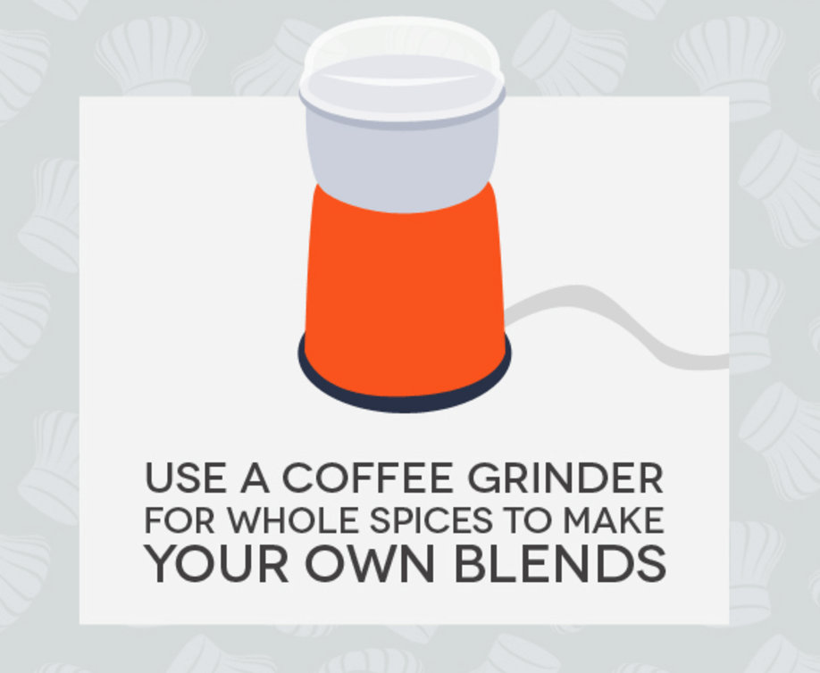 Hack #16: Use a coffee grinder to create your own spice blends