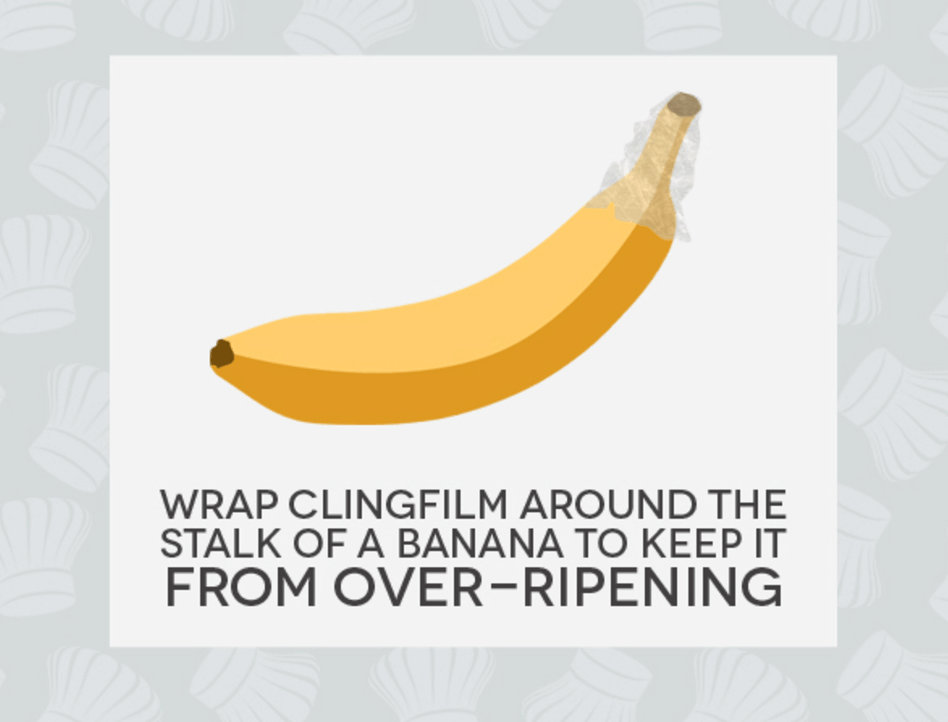 Hack #31: Keep bananas from over-ripening