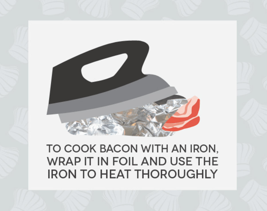 Hack #38: Cook bacon in your hotel room with the iron or coffee maker