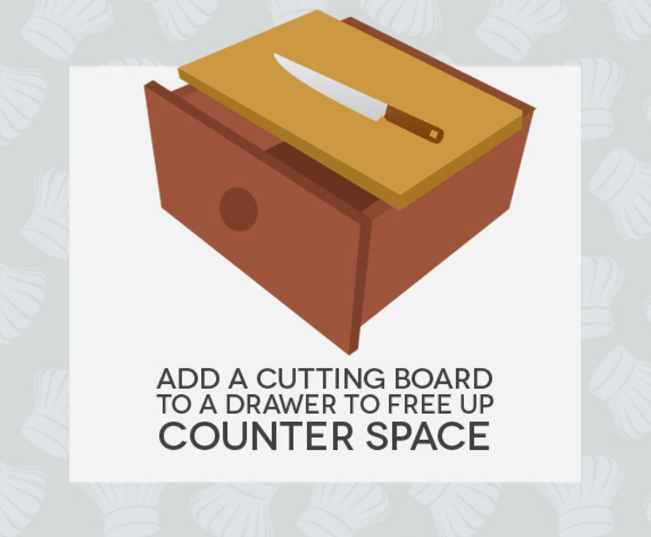 Hack #42: Turn a drawer into a cutting board