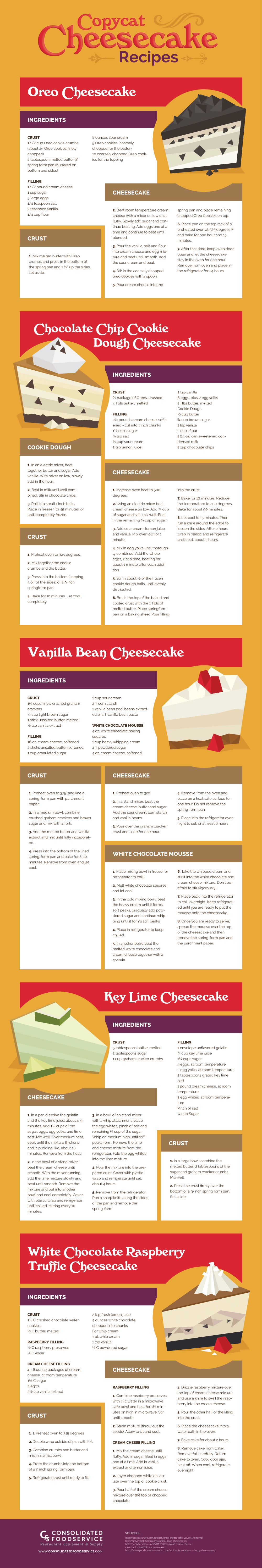 Cheesecake Factory Copycat Recipes Infographic