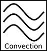 Convection Symbol