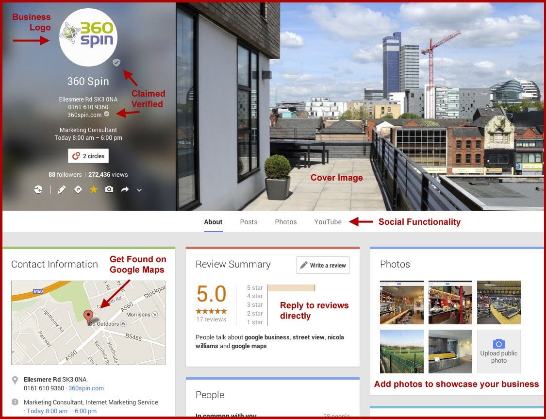 Google My Business Example Image