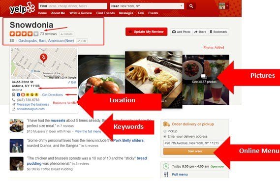 Yelp Example Image