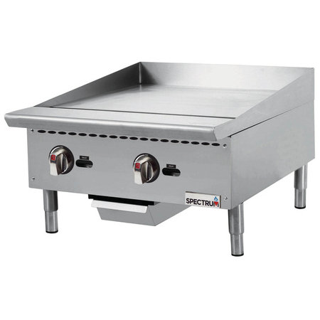 Winco NGGD-24M