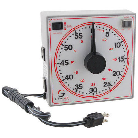 FMP 151-1044 8-Product ZAP Timer