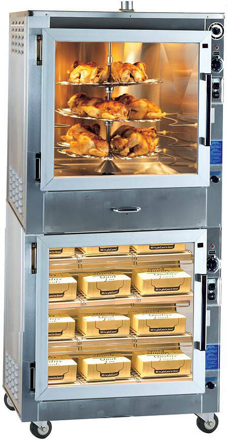 Used Commercial Rotisserie Ovens for Sale by Owner