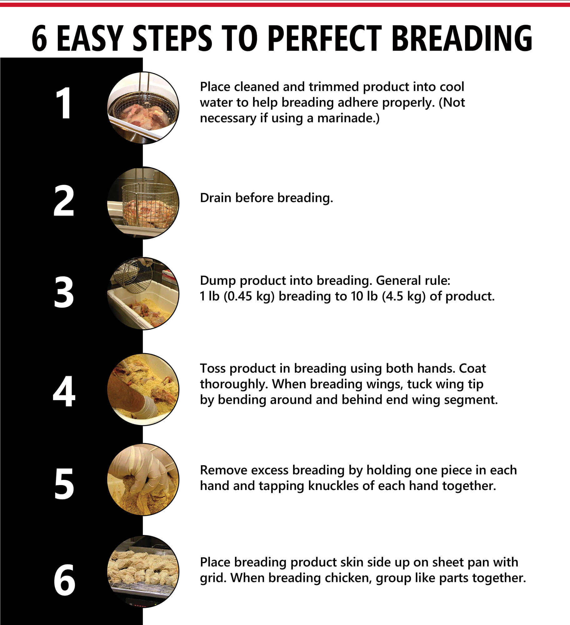 【haag】関税/送料込み a bread bad BREAD WHT SLCD 12-22Z GFS - Gordon Restaurant Market