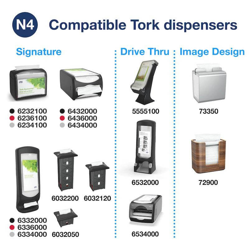 Tork DX900, 6-1/2