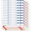 National Checking Company PICO2-SP, part of GoFoodservice's collection of National Checking Company products