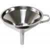 Thunder Group Funnels
