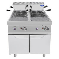 CookRite PCG18