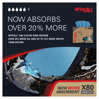 WypAll 41041 image 3