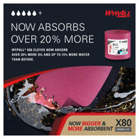 WypAll 41055 image 3