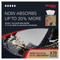 WypAll 41455 image 3
