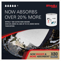 WypAll 41025 image 3