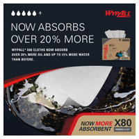 WypAll 41044 image 3