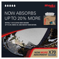 WypAll 55300 image 3