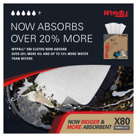 WypAll 41048 image 3