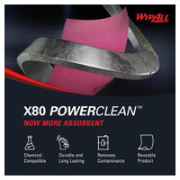 WypAll 41029 image 7