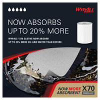 WypAll 41702 image 3