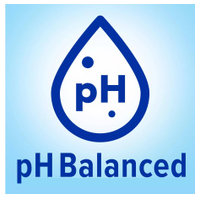 Dial 2340082838 image 10