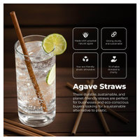 The Sustainable Agave Company NFST1256UNW image 3