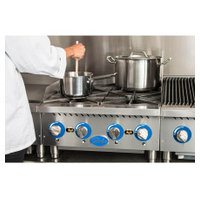 Globe GHP24G image 4