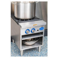 Globe GSP18G image 4