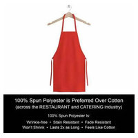 Hospeco APRN-R-SPUN image 1