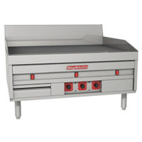 Countertop Electric Griddles