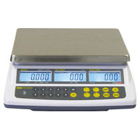 Legal For Trade Scales