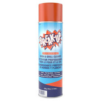 Food Equipment Cleaners, Descalers, & Degreasers