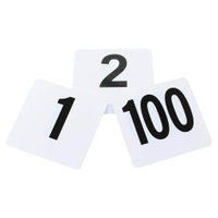 Restaurant Table Numbers