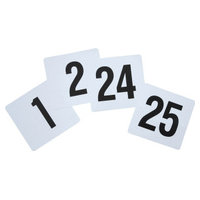 Restaurant Table Numbers