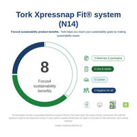 Tork DX800 image 4