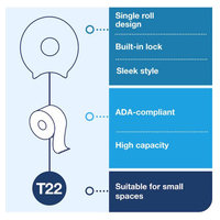 Tork 66TR image 3