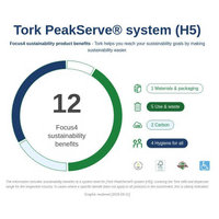 Tork 105065 image 7
