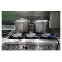 Southbend 4365A image 2