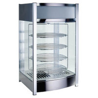 Winco EDM-2